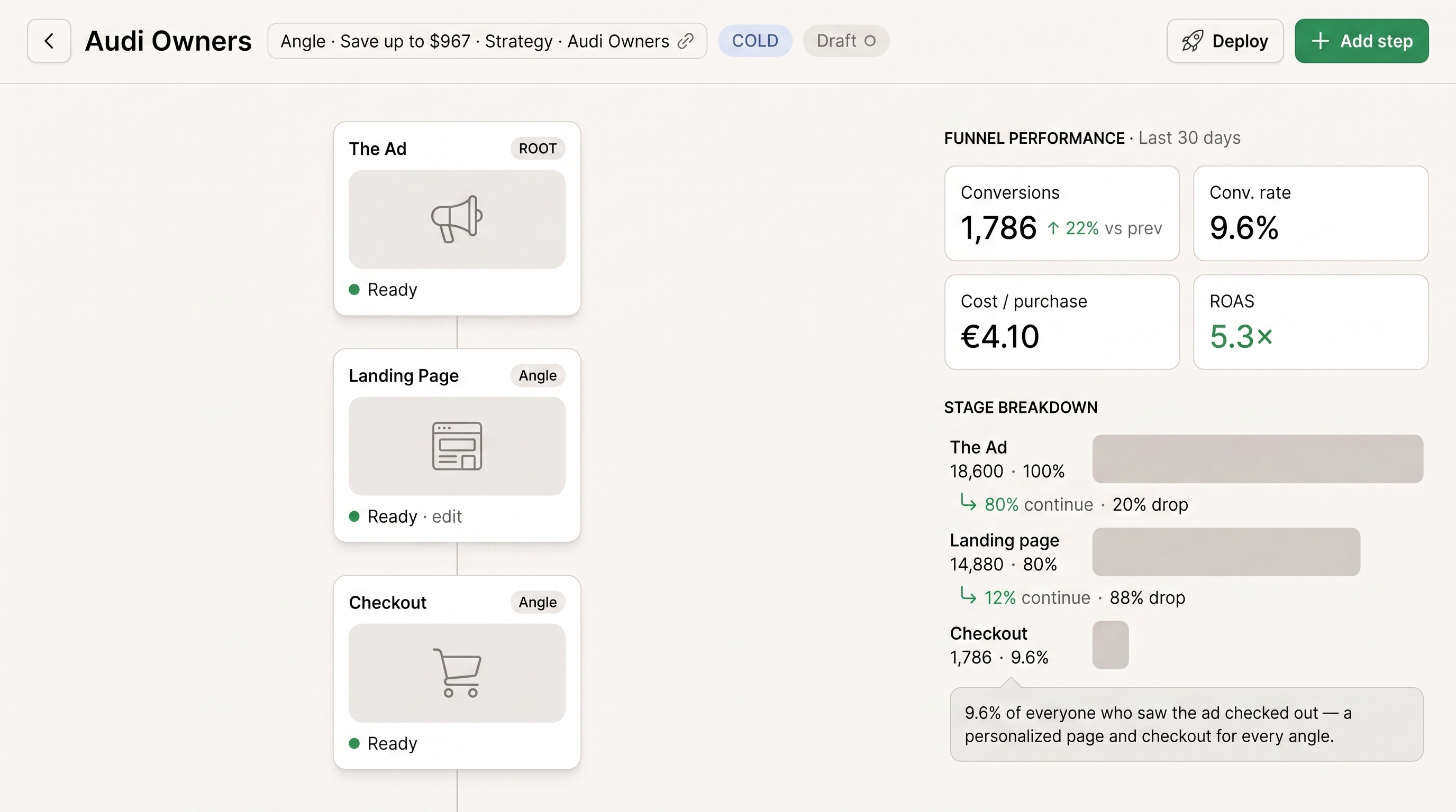 Agentica funnel builder