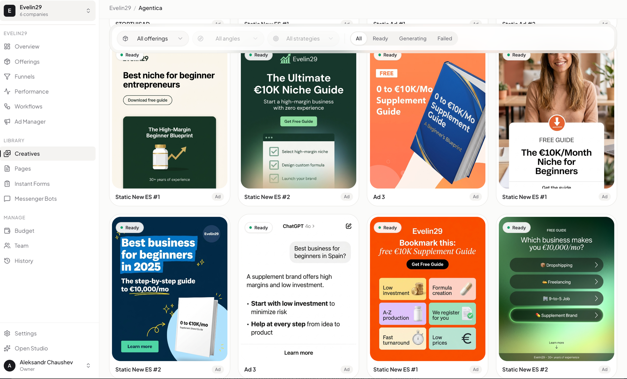 Winning creatives, automated