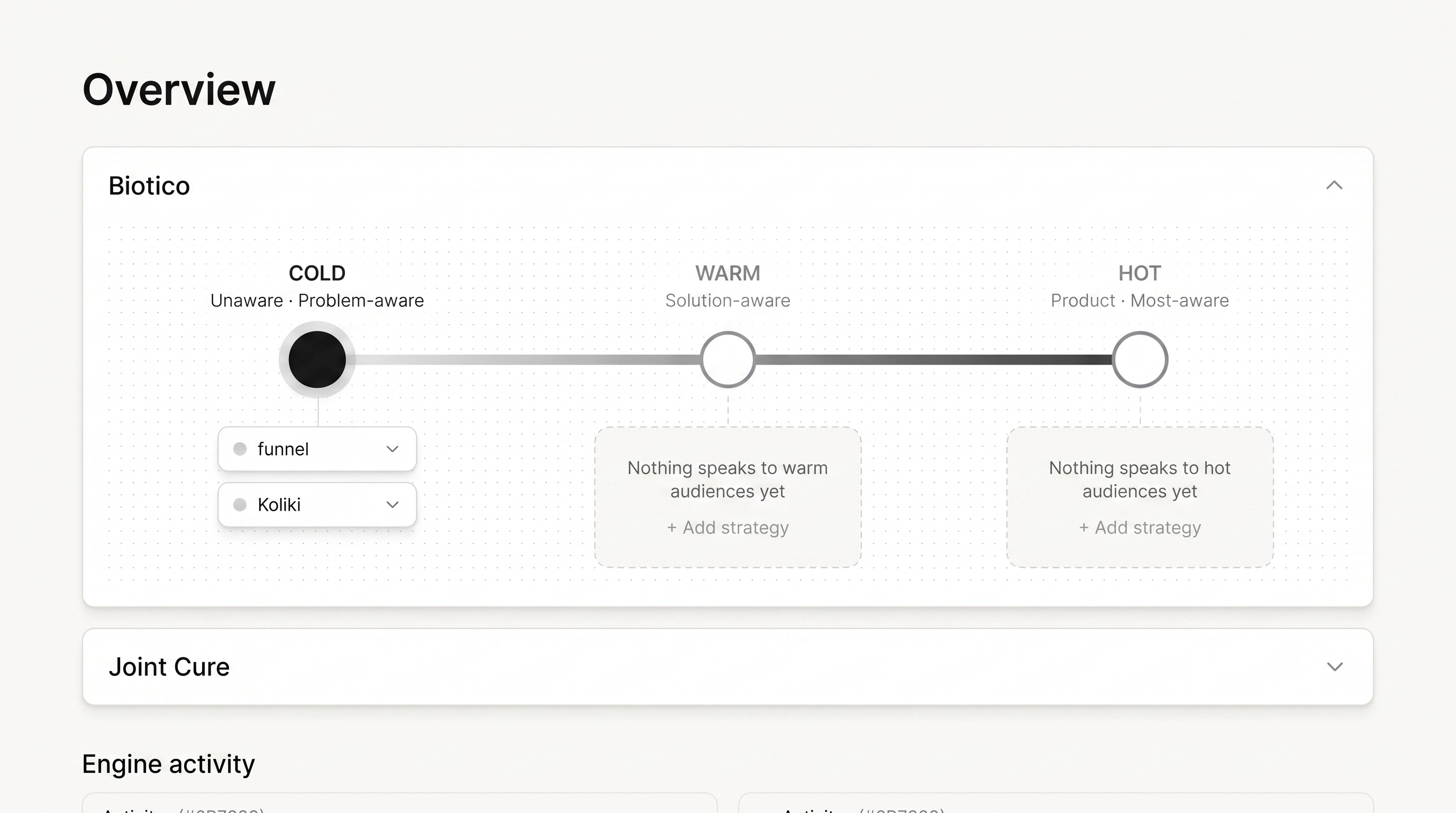 Agentica: a personalized funnel for every awareness stage